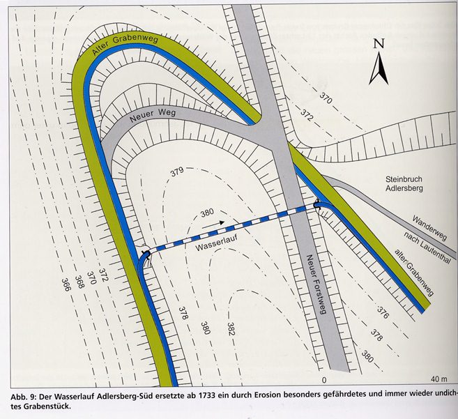 Wasserlauf Adlersberg Süd